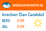 Sneeuwhoogte Innichen (San Candido)